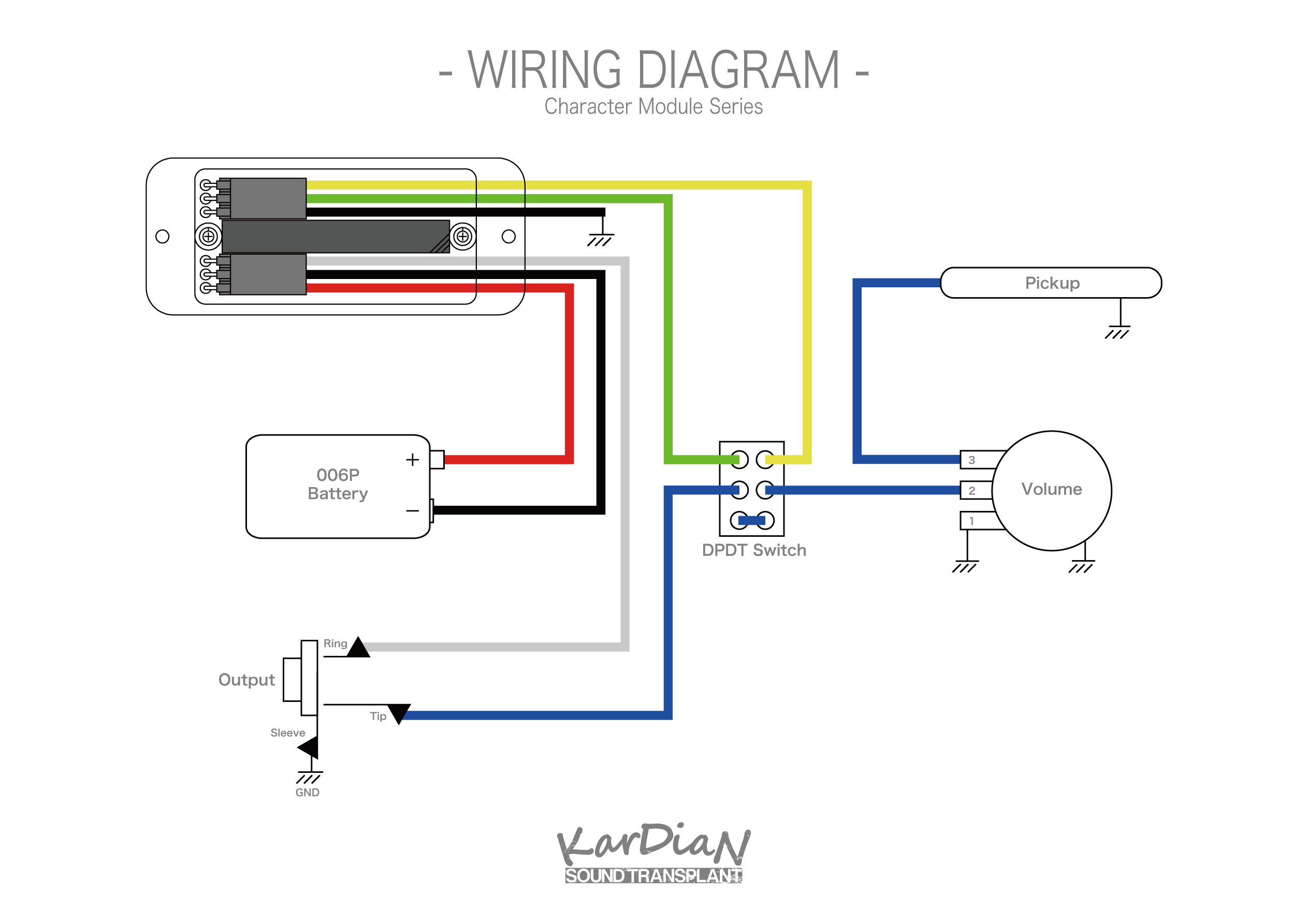 Smoggy Onboard – KarDiaN