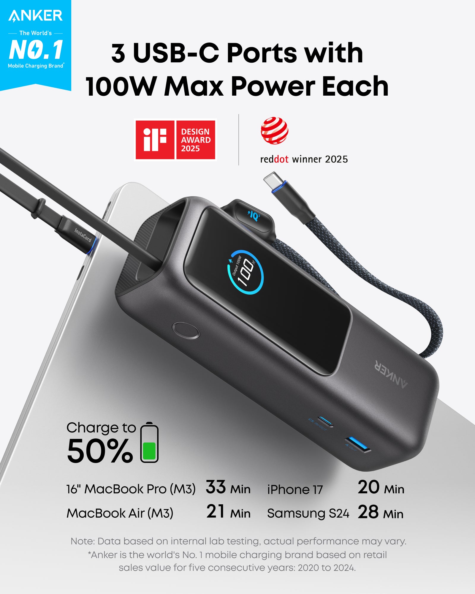 Anker Laptop Power Bank (25K, 165W, Built-In and Retractable