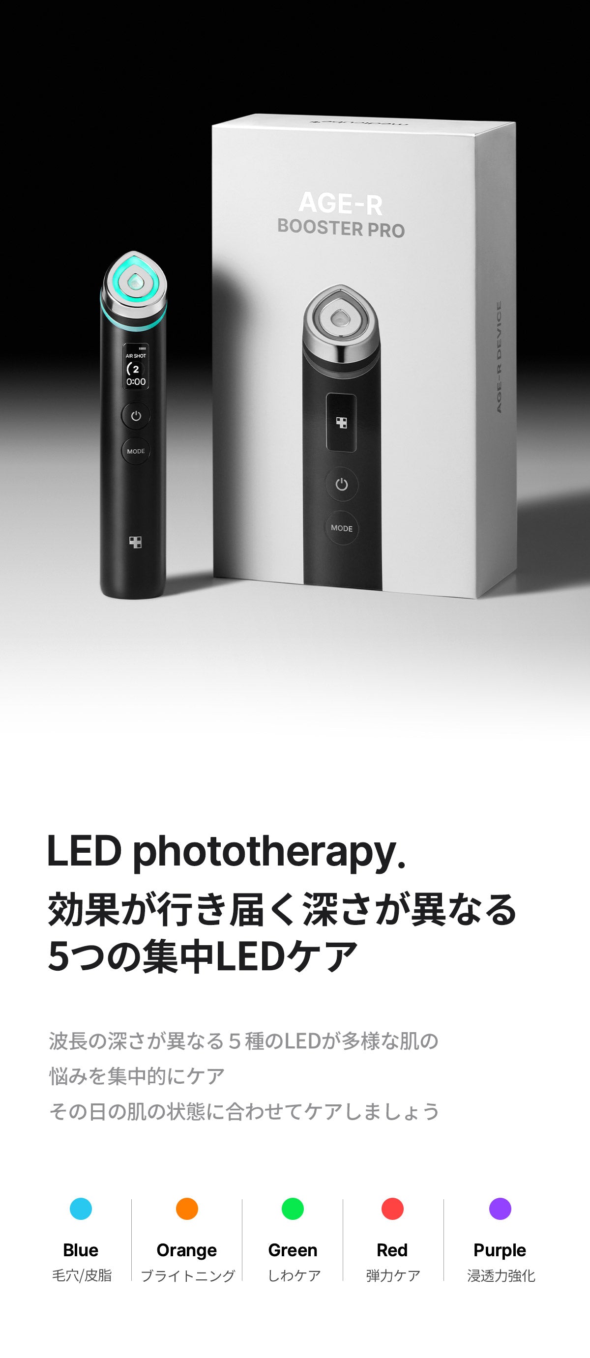 箱・説明書付】medicube ブースタープロ 美顔器 BOOSTER PRO AGE-R