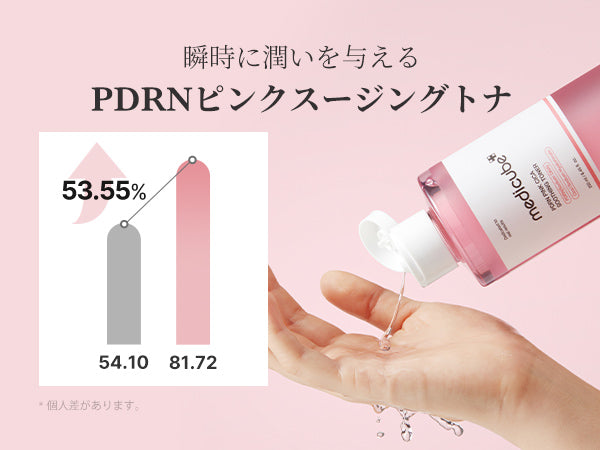PDRNピンクトナー – MEDICUBEオンラインショップ