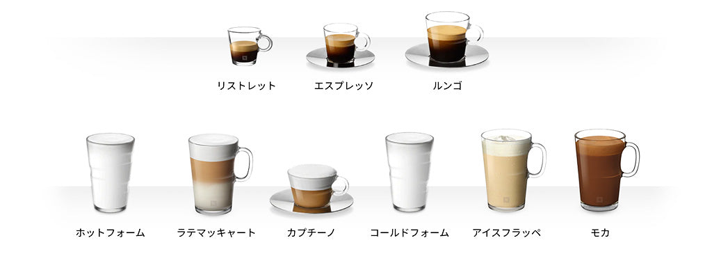 ミルクメニュー派の最強コーヒーメーカーNESPRESSO(ネスプレッソ