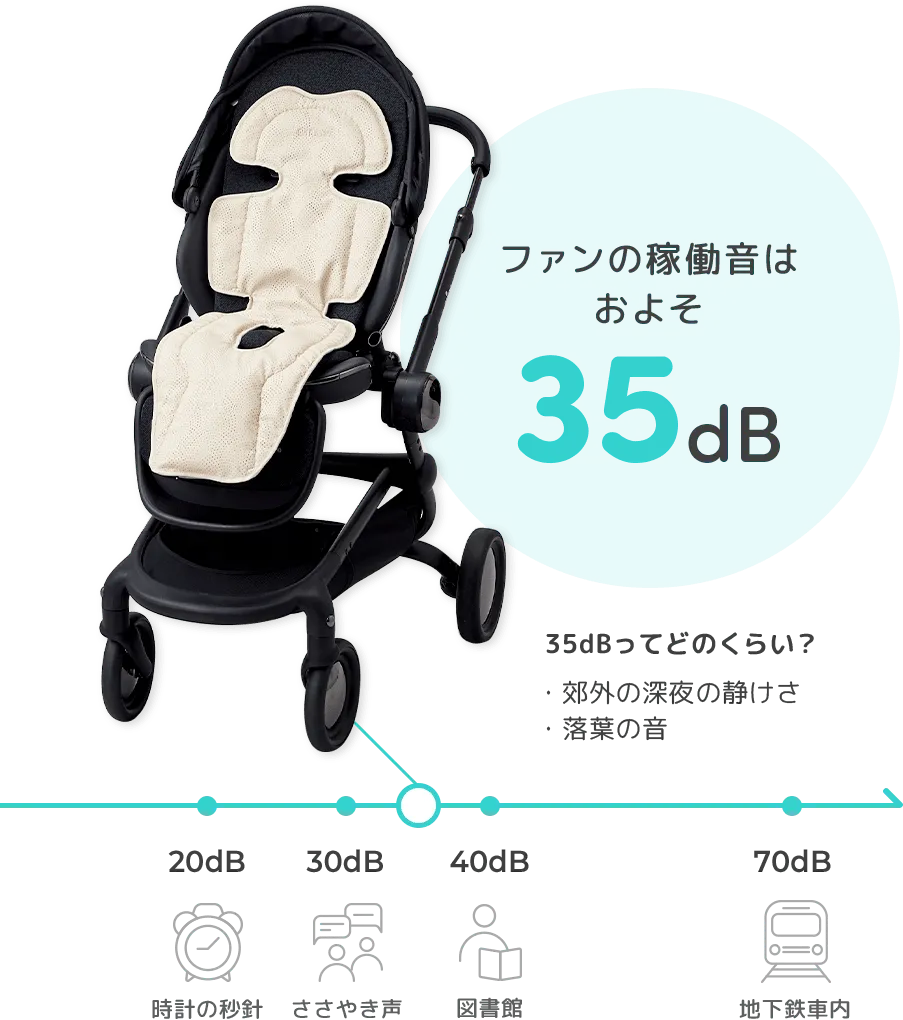 エアラブ4プラス 2025年最新モデル 3月4日発売！ – Poled Japan