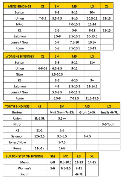 Burton Lexa Womens Re:Flex Snowboard Bindings Black – Eastern Boarder