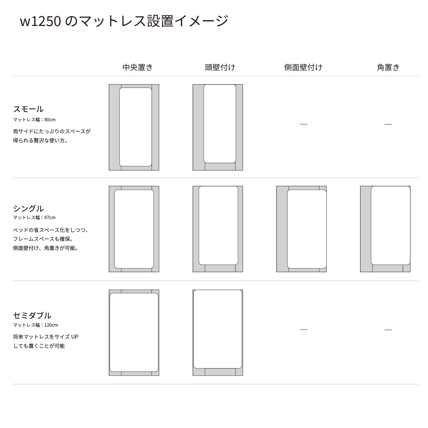ENGAWA bed サイズの選び方 – nuff