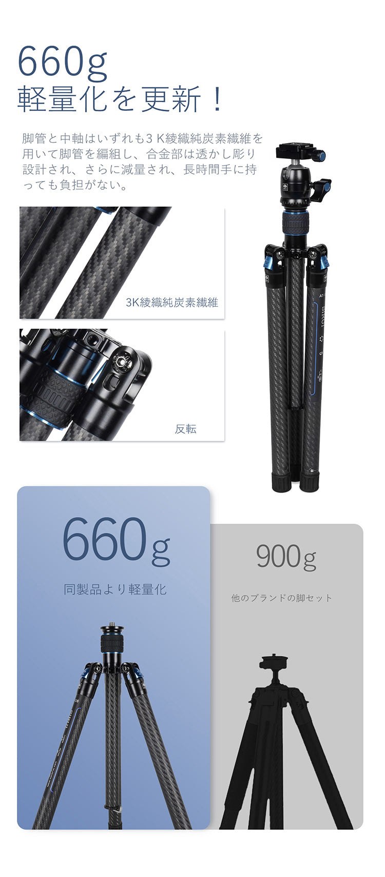 軽量カーボン三脚 AT-125+B-00K-JP – SIRUI JAPAN 株式会社