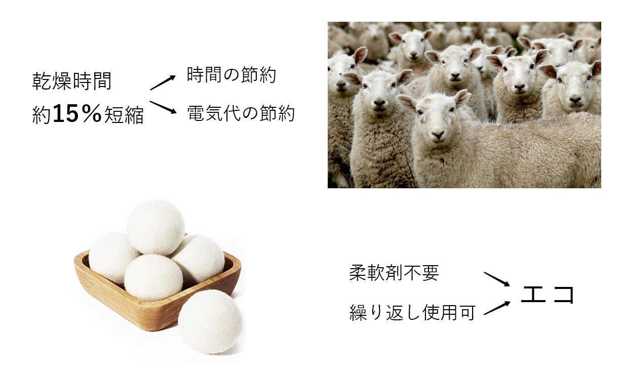 ニュージーランド産の羊毛100%でできたドライヤーボール（1セット6個