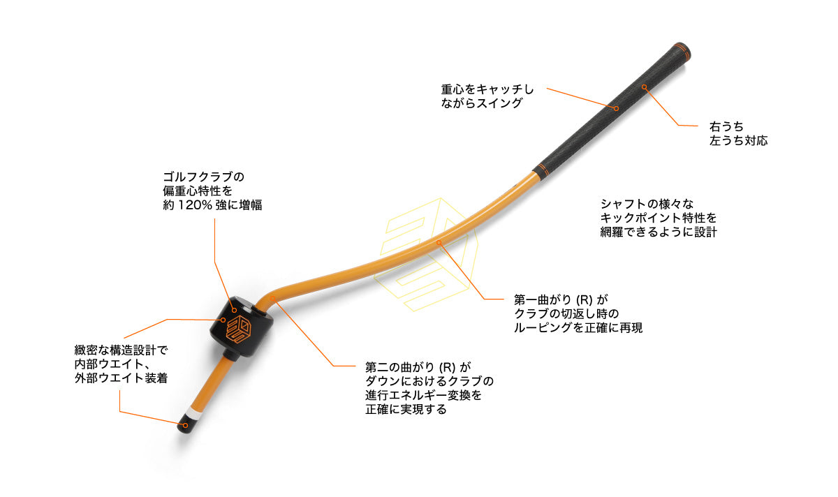 3D Swing Mentor スイング補助具 3D Swing Mentor Compact – TASKGOLF