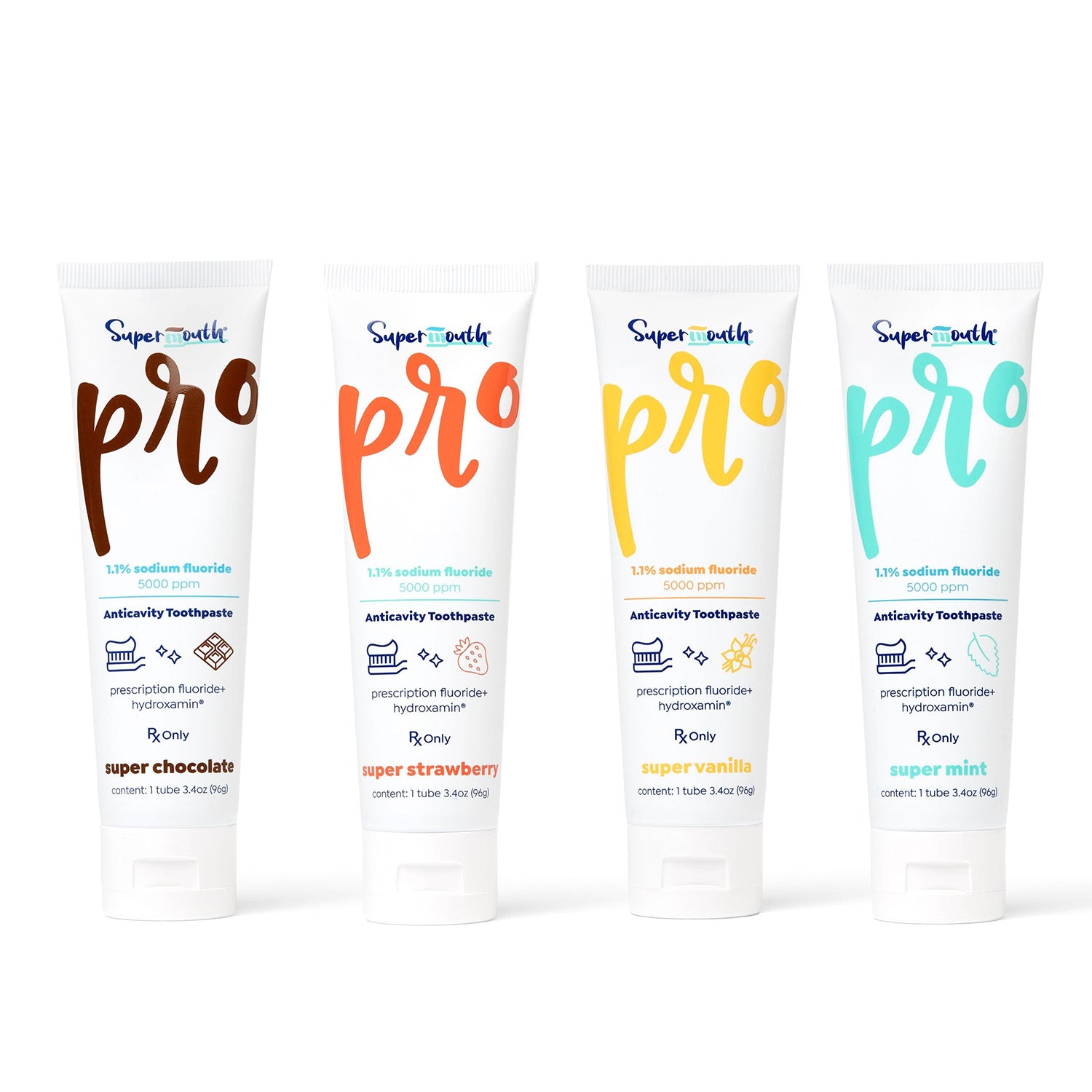 Prescription Strength Toothpaste