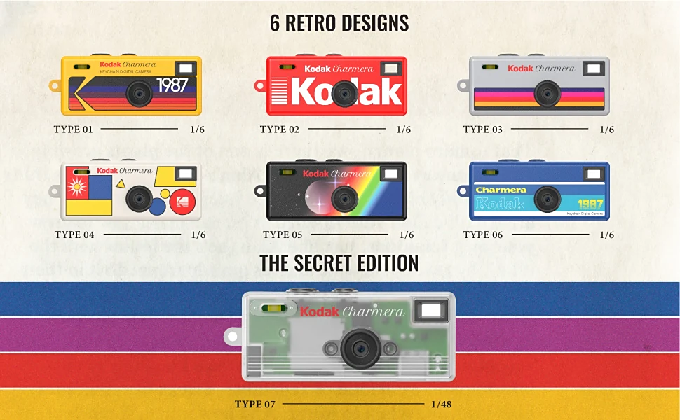Heyup News |Kodak Unveils the Charmera: A $30 Nostalgic Keychain