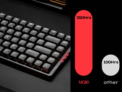 iQunix（アイキューニックス） MQ80 アルミニウム ロープロファイル