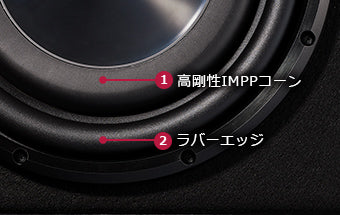 30cmサブウーファー TS-WX3030 ｜パイオニア公式オンラインショップ