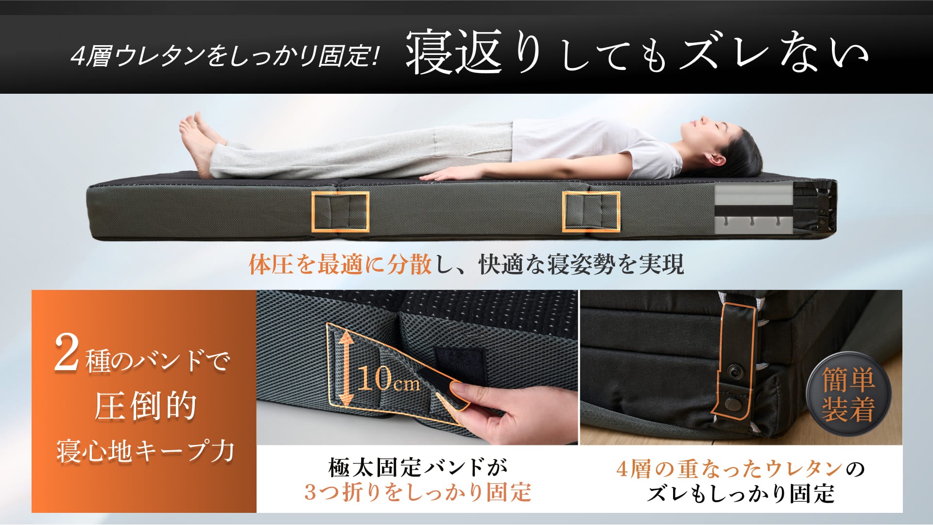 選べる眠り”という革新。『アルティメイトマットレスPlus』、125通りの