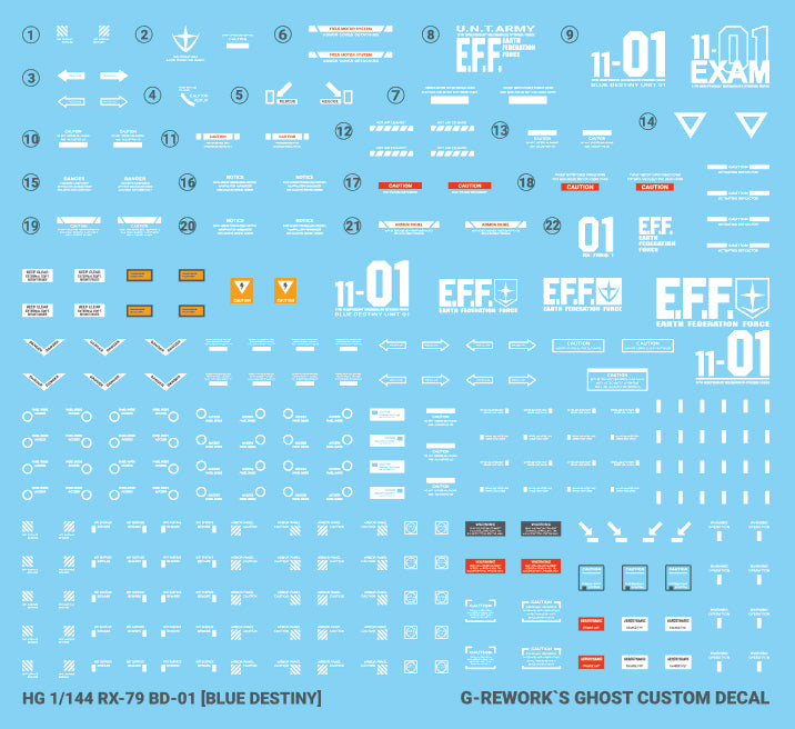 G-Rework HG RX-79 BD-01 Blue Destiny Decals - Newtype