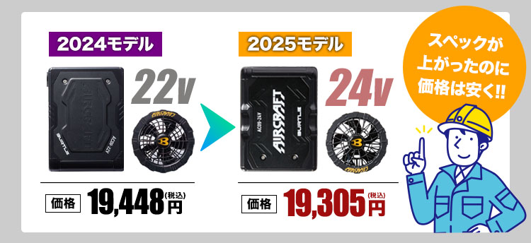 バートル AC09/AC09-1 エアークラフト専用24Vバッテリー&ファンセット