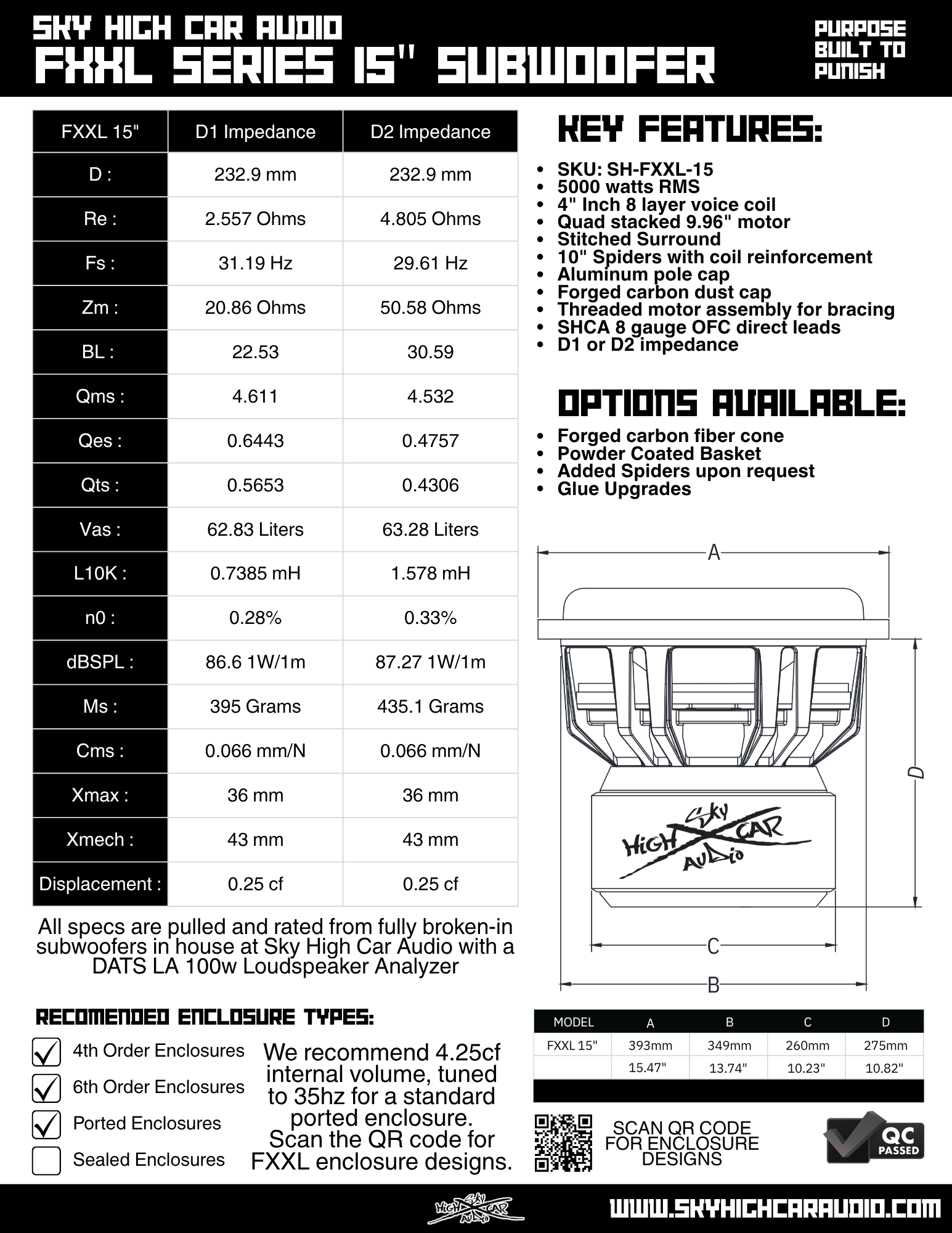 Sky High Car Audio FXXL Series 15