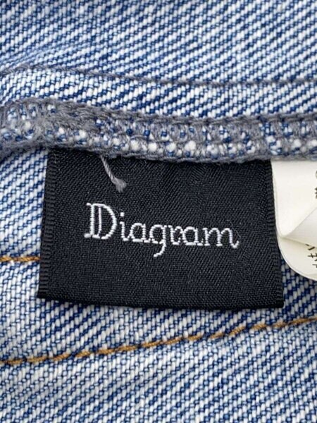 Diagram GRACE CONTINENTAL(ダイアグラムグレースコンチネンタル