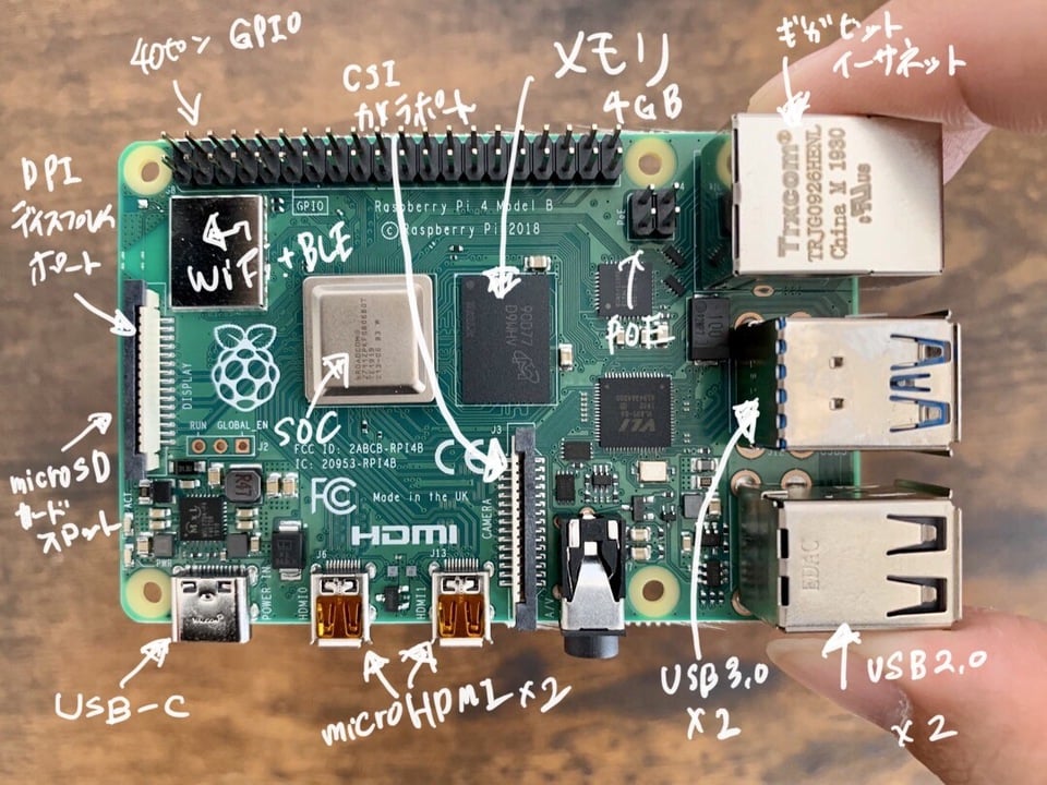 開封レビュー】LABISTS ラズパイ4B（メモリ4GB）セットを購入してみた