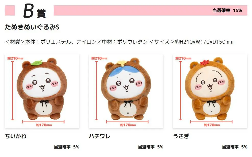 ちいかわたぬきだもんくじ B賞 C賞 コンプリートセット ちいかわたぬきだ