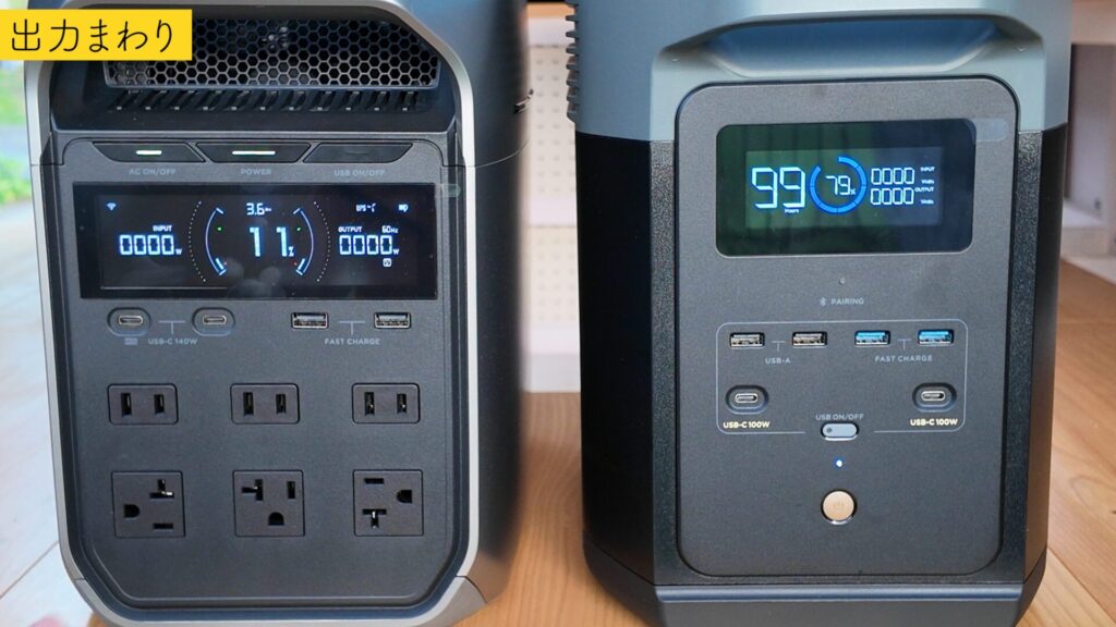 実機レビュー】EcoFlow DELTA 3 Plusポータブル電源を徹底解説