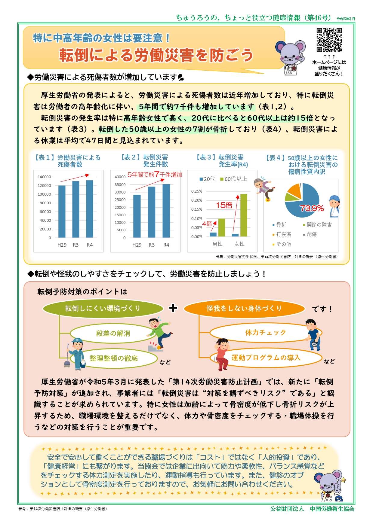 2024年01月号【第46号】転倒による労働災害を防ごう | 公益財団法人