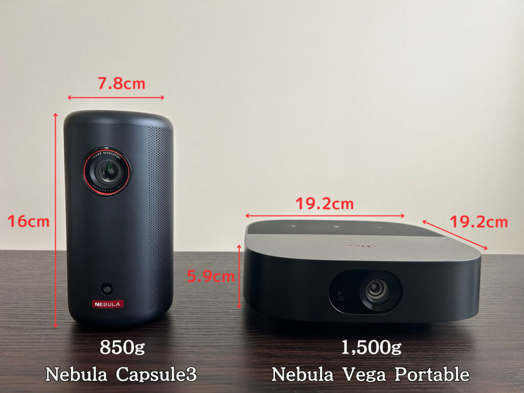 どこでもすぐに映画館】Nebula Vega Portableを徹底レビュー【万能