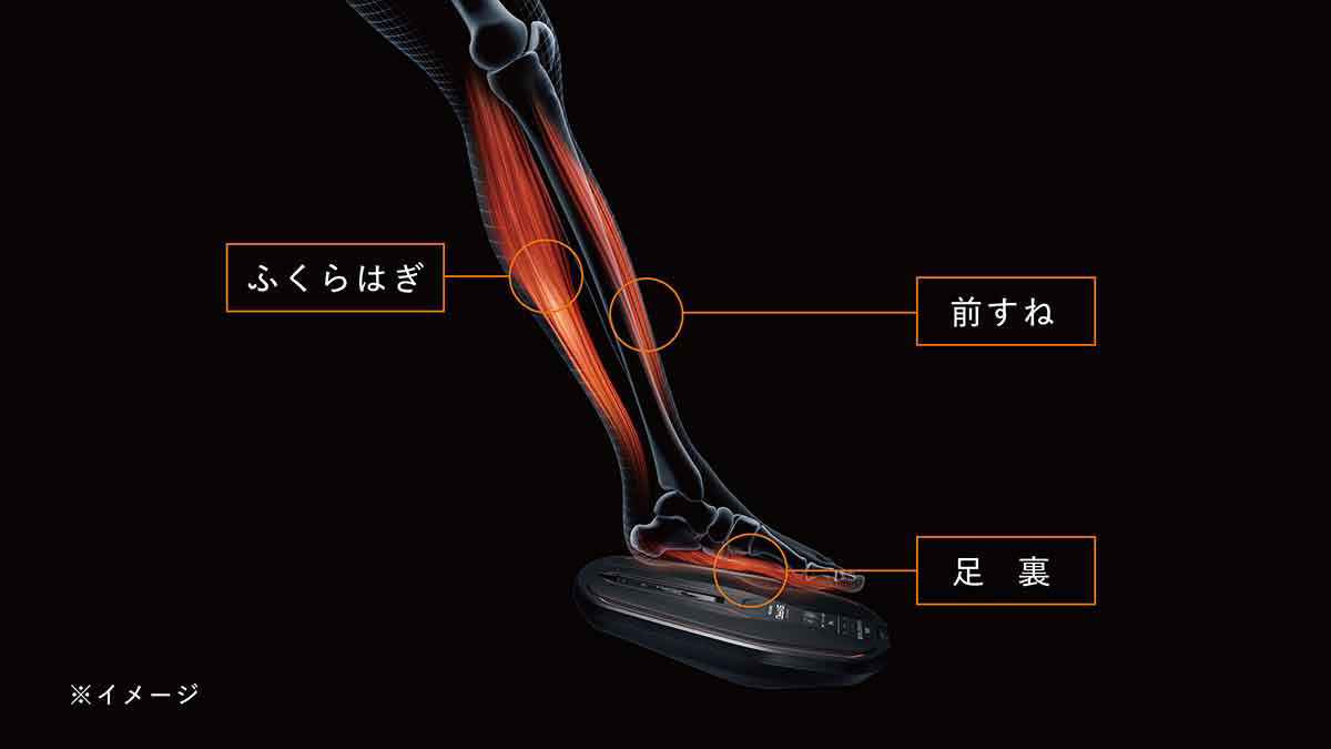 SIXPAD Foot Fit 2（フットフィット2）を10日間使ってレビュー！プロが