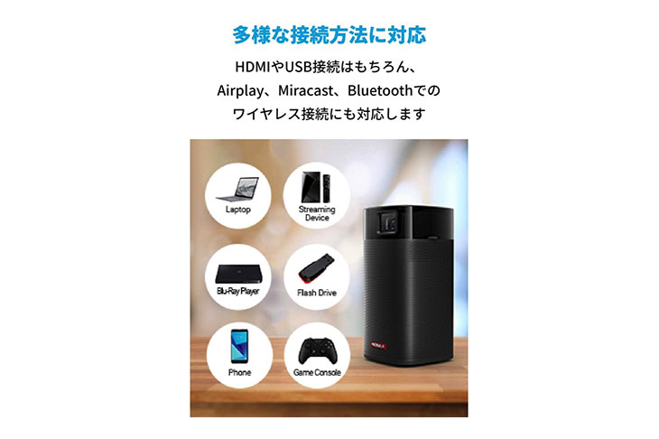 アンカー・ジャパン Nebula Apollo モバイルプロジェクター｜ kikito