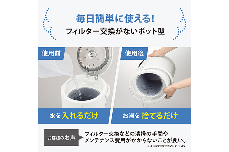 象印 スチーム式加湿器 EE-DF50 WA ホワイト(木造8畳/洋室13畳まで