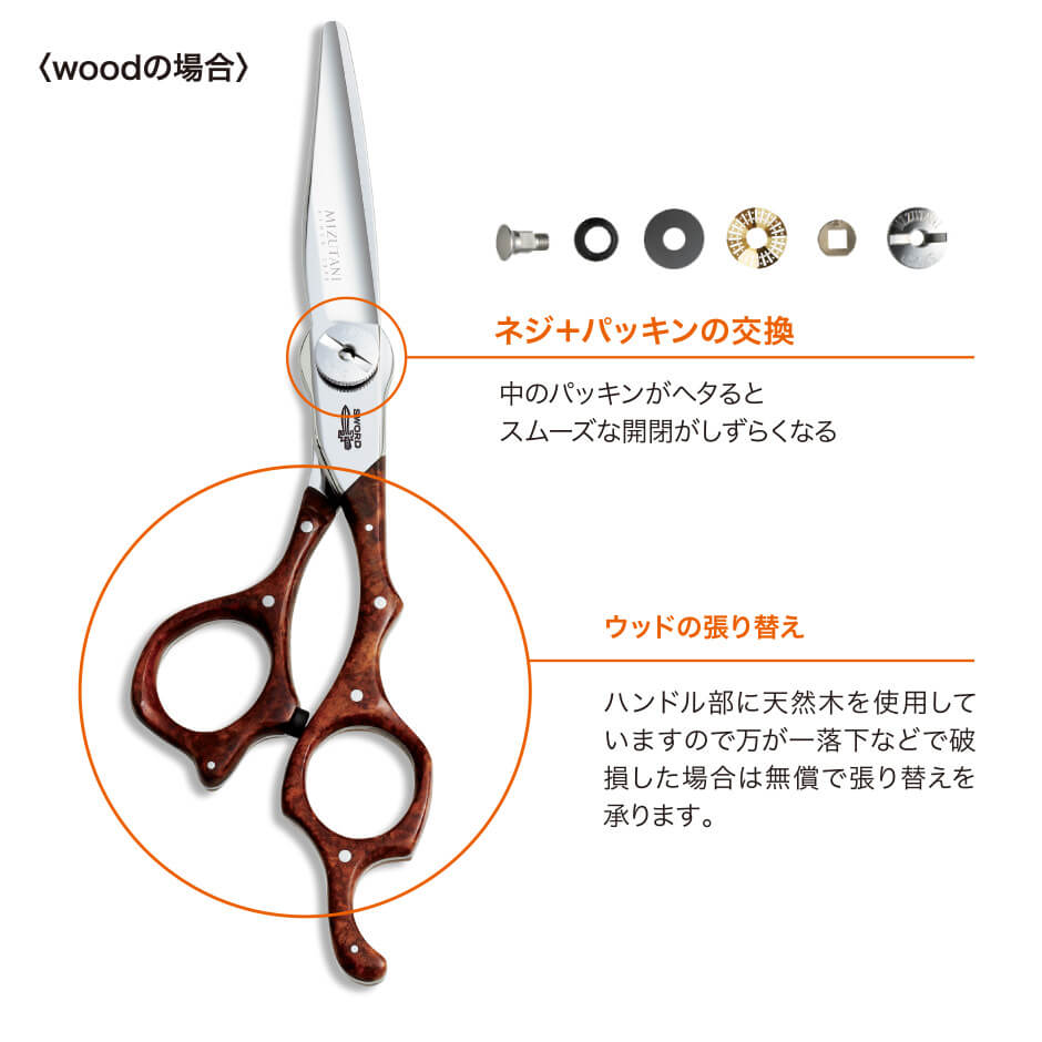 購入後のサポート | ミズタニシザーズ