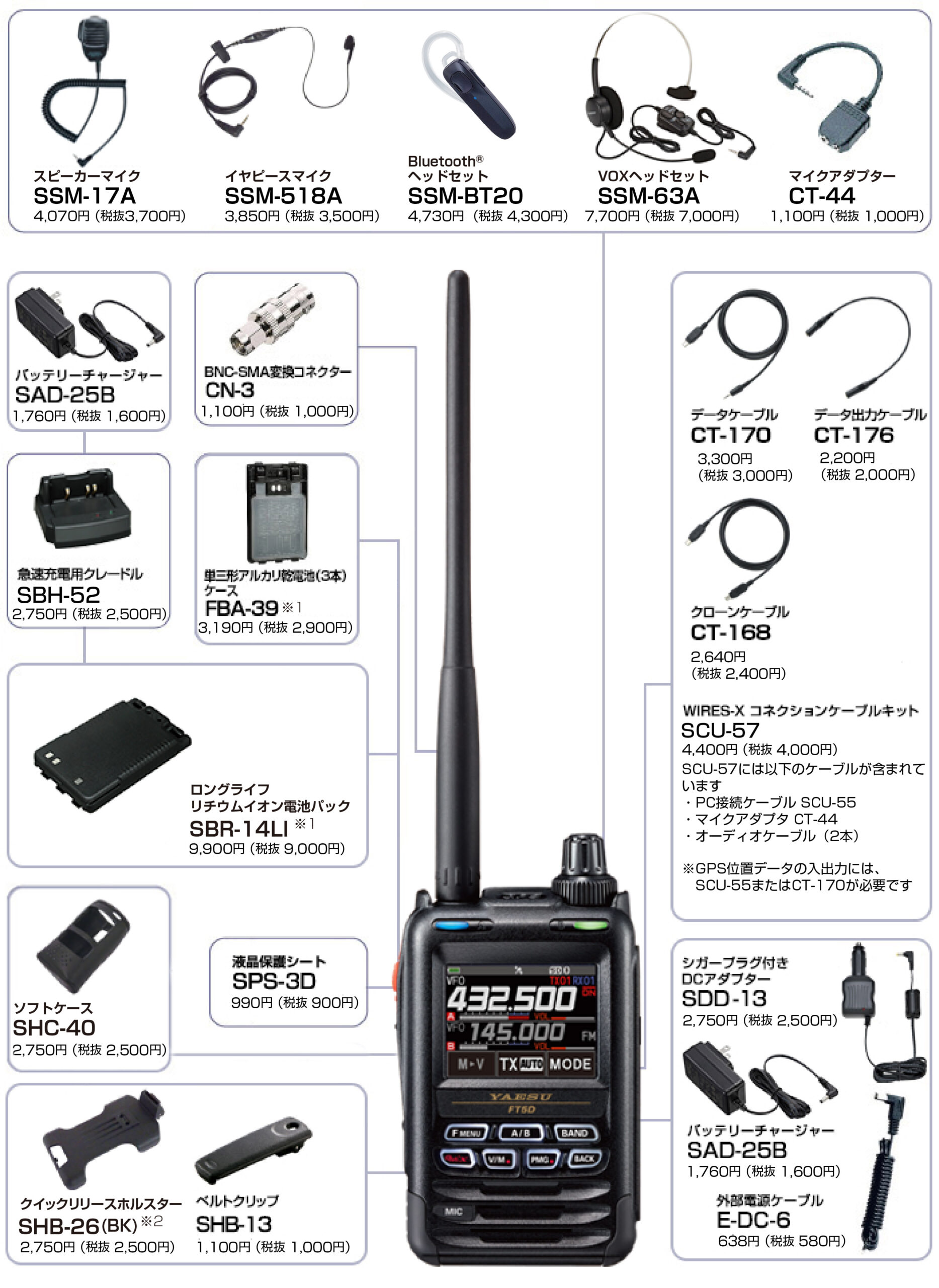 YAESU FT5Dハンディ受信機 RH-770ロッド 業務日誌付き YAESU FT5D