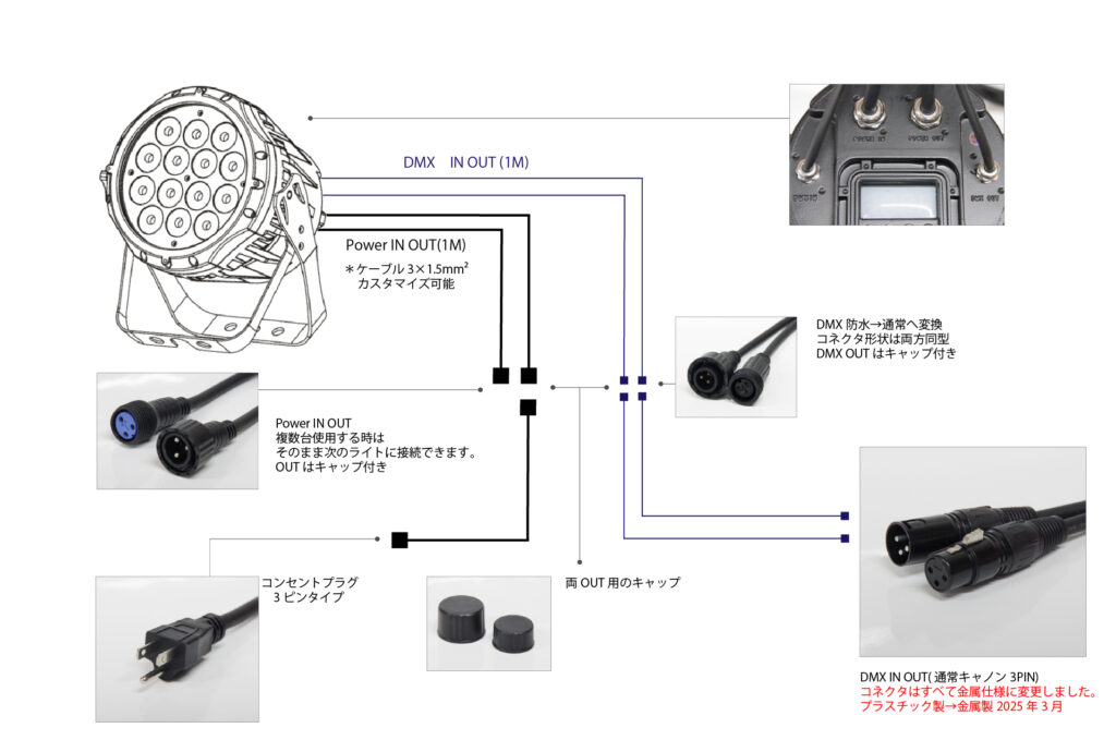 LED防水パーライト50w ×4 - COLD RIVER｜舞台照明 販売・特注製作・小