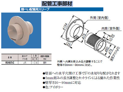 HS-HA75-C パナソニック Panasonic エアコン設置用部材 エアコン配管