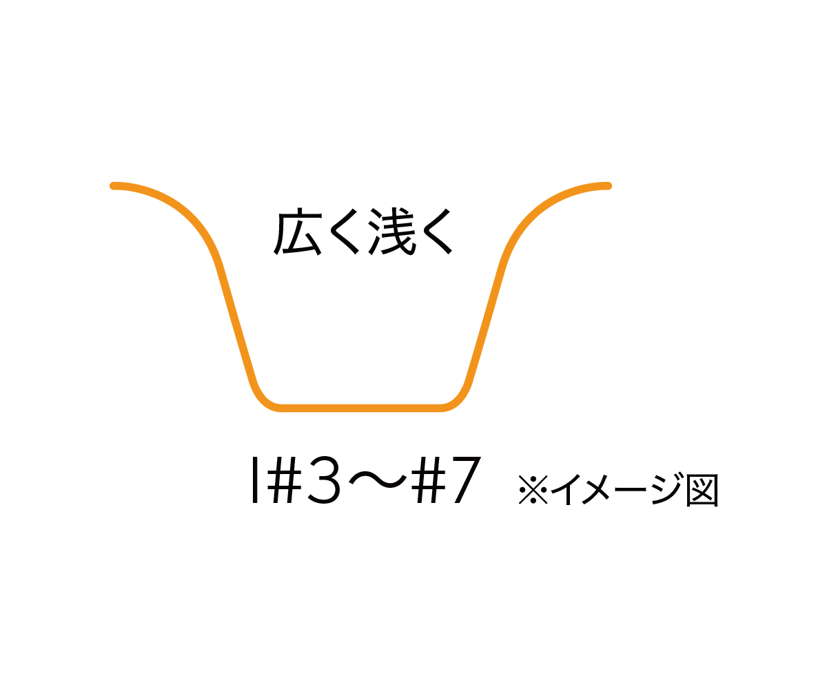 スリクソン ZXi5 アイアン Diamana ZXi for IRON カーボンシャフト