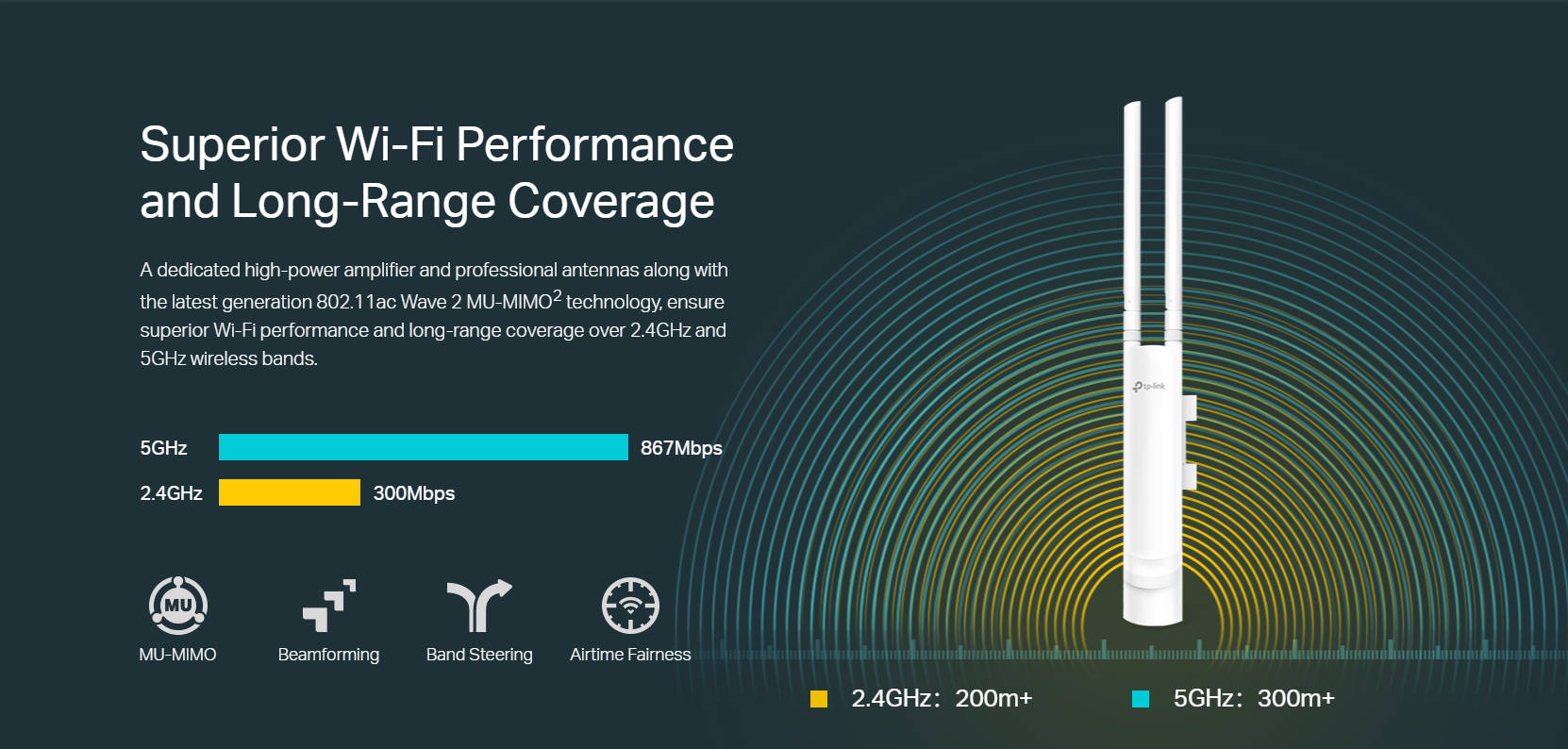 TP-Link EAP225-Outdoor Omada SDN AC1200 Wireless Dual Band Gigabit