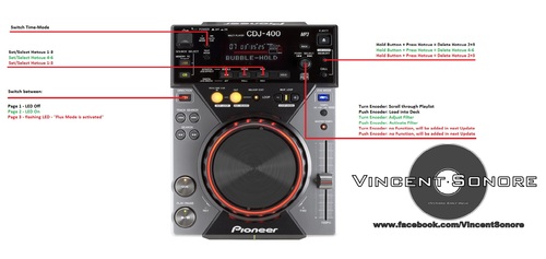 DJ TechTools - Pioneer CDJ 400 (Remain Time + 6x Hotcue + Filter +
