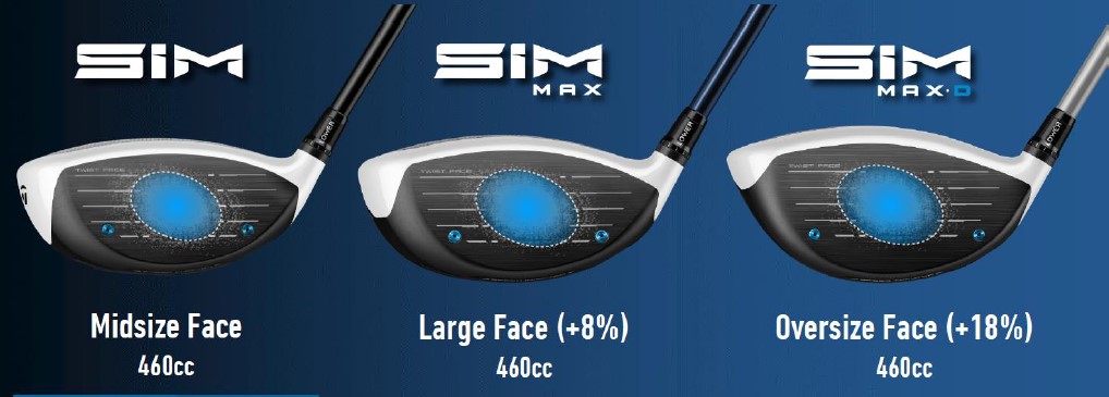 つかまる「SIM」の性能は!? 新登場の「SIM MAX-D」をテストした