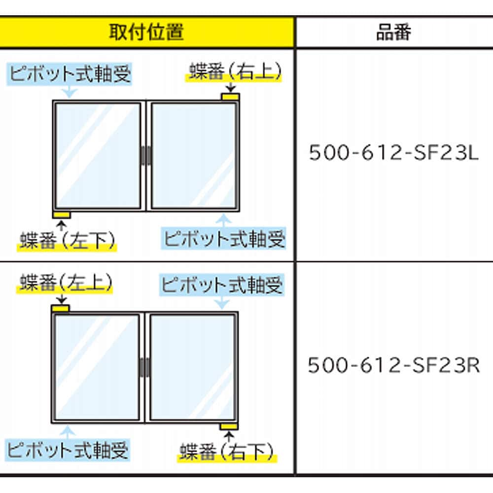 冷蔵ショーケース用蝶番 500-612型 ソフトクロージング機構付