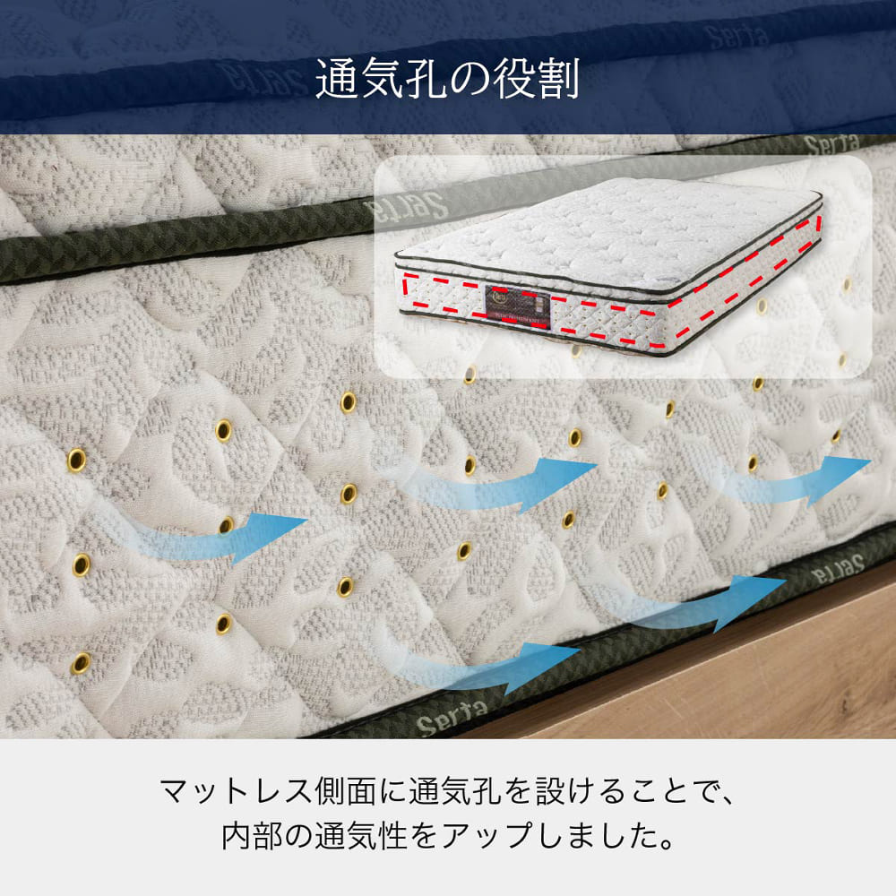 ドリームベッド］セミダブルマットレス サータぺディック 6.8インチ