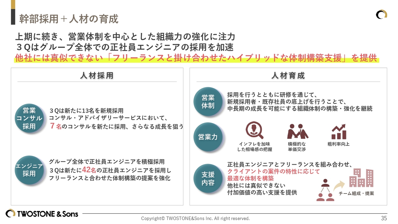 2025年8月期 第3四半期決算説明動画書き起こし | TWOSTONE&Sons