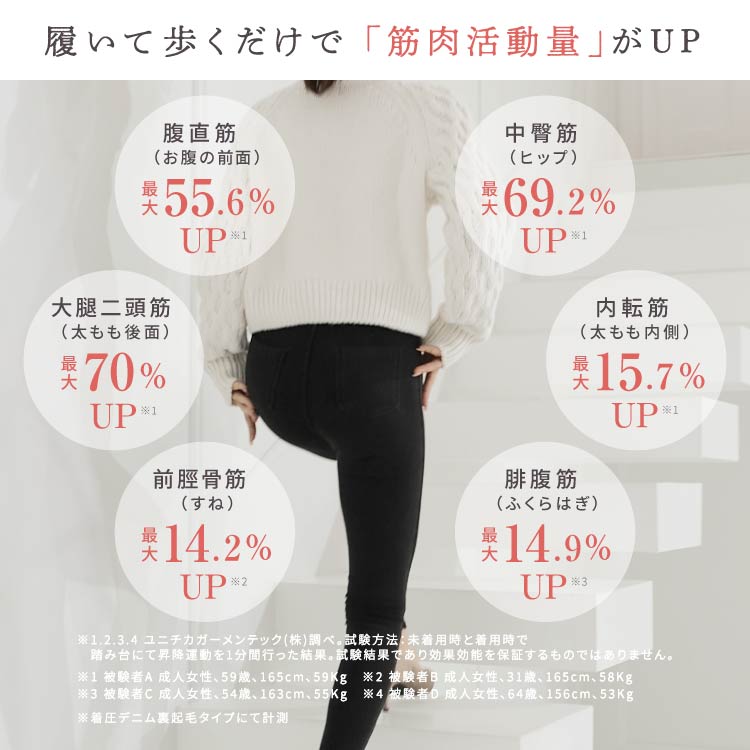 着圧デニムパンツ 裏起毛タイプ