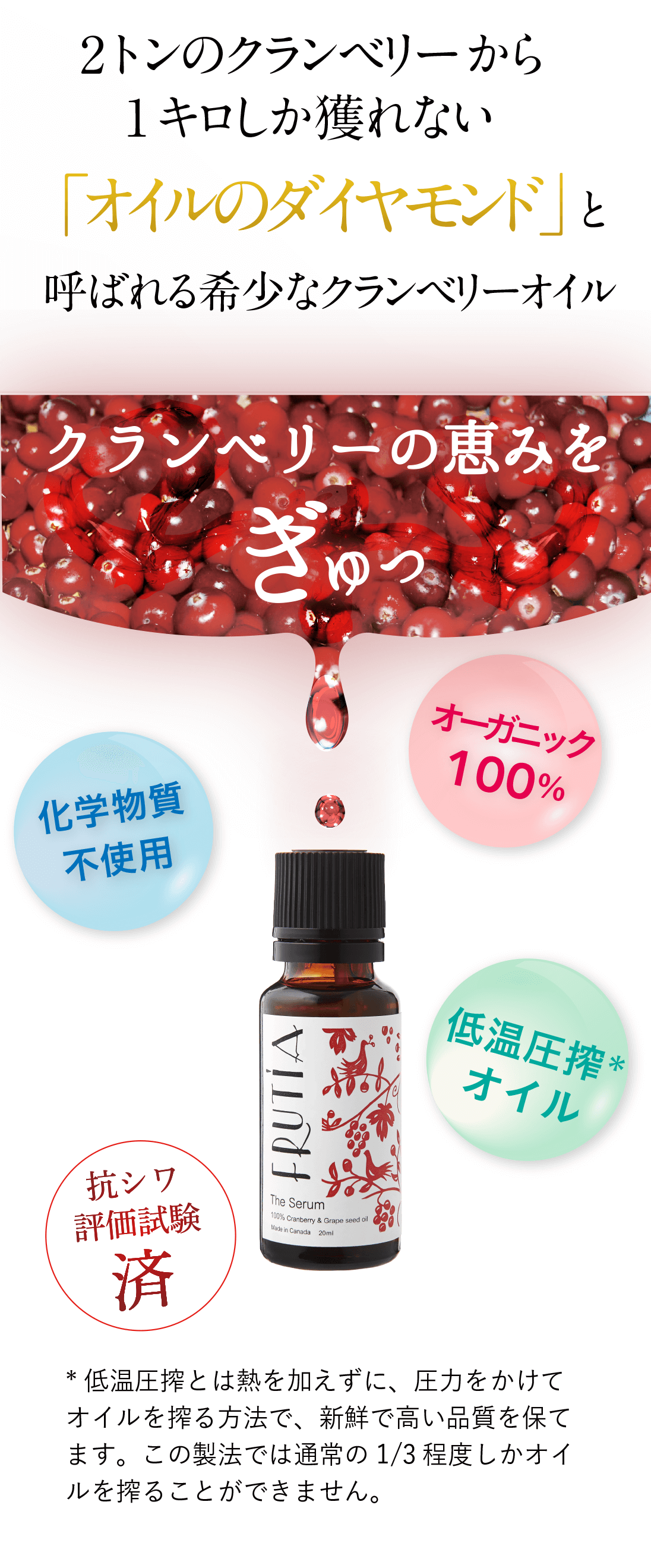 ザ・セラム(トライアル) | フルティア