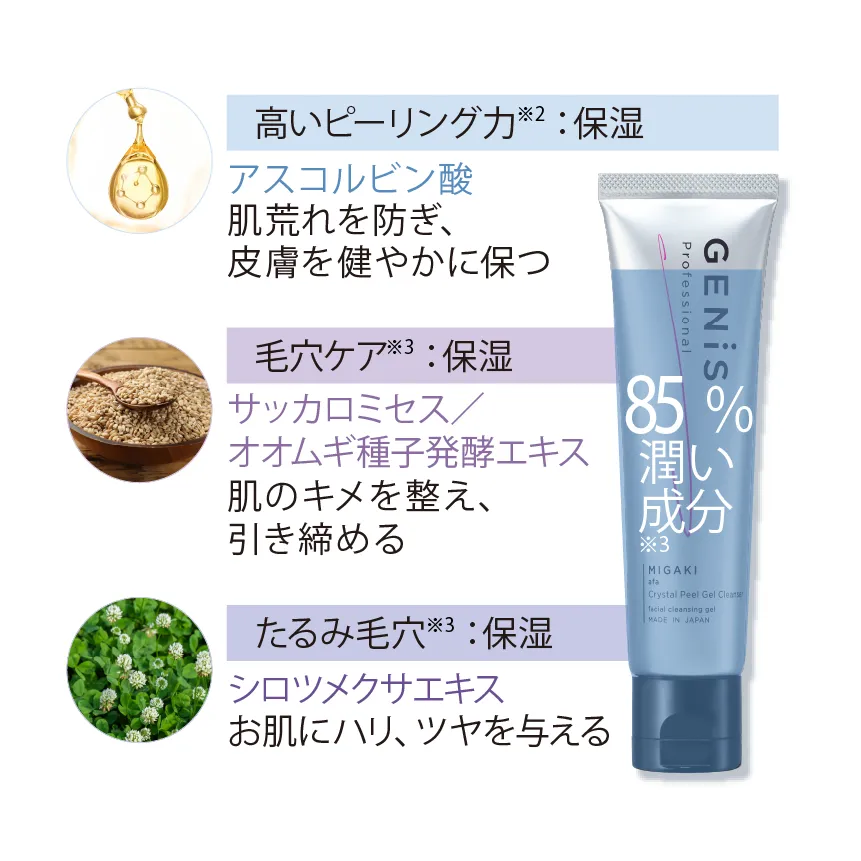 GENiS Professional | 商品詳細