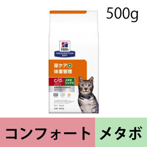 フード（療法食）/肥満・糖尿病｜動物ナビ｜14時までのご注文で当日発送