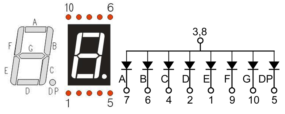 18. Chapter 74HC595 & 7-Segment Display — fnk0020-docs v1.0.0