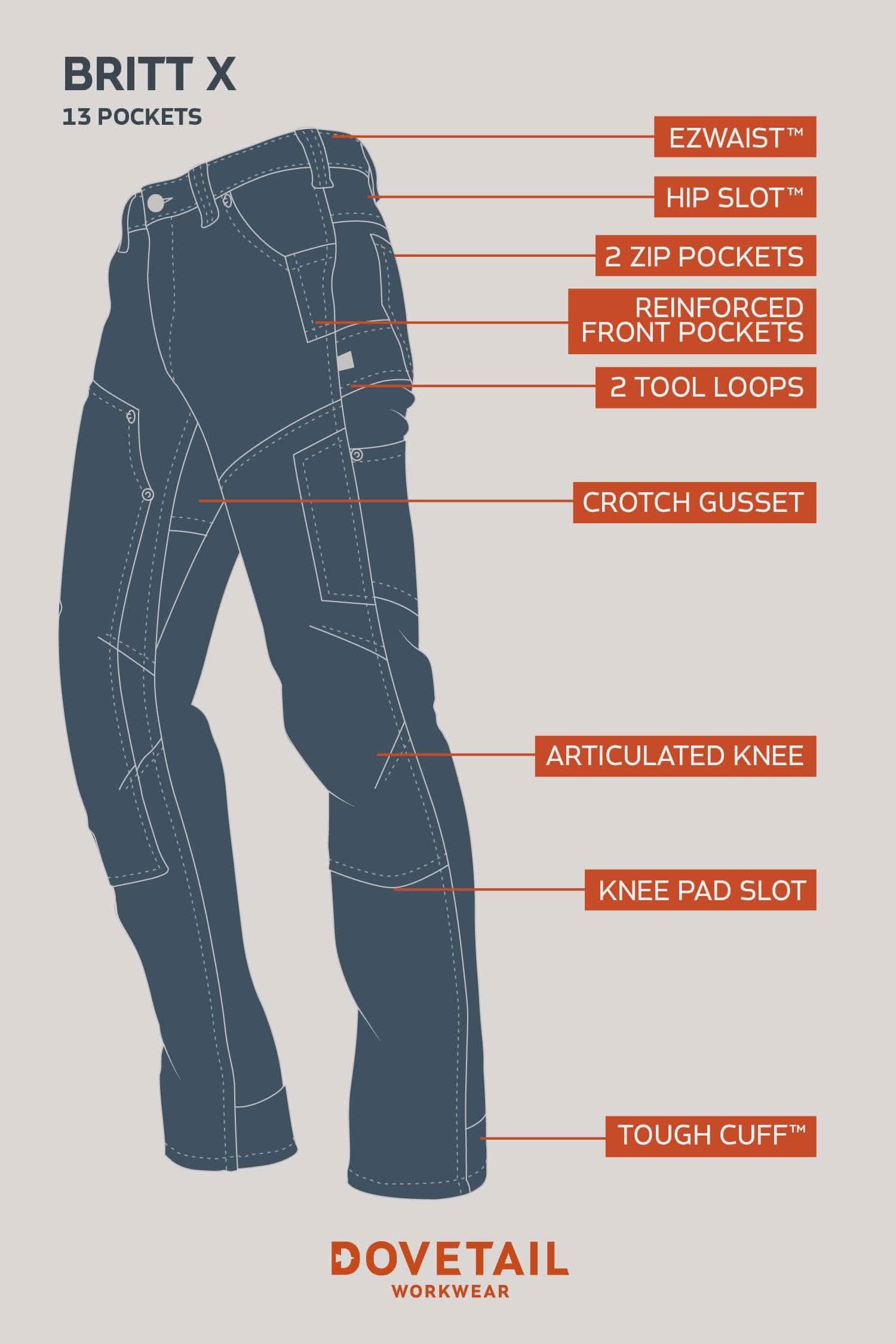 Britt X Ultralight Work Pant in Lichen Green Ripstop – Dovetail