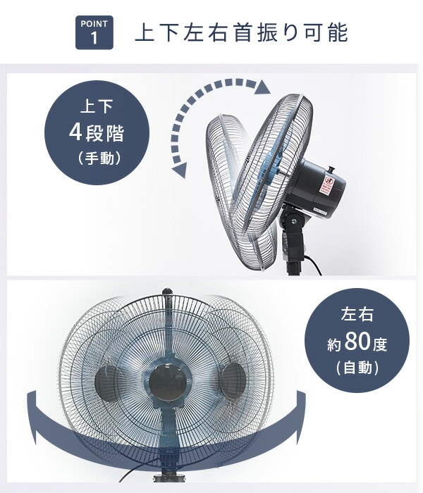 dショッピング |工場扇 45cm 壁掛け式 工業扇風機 工業用扇風機 大型