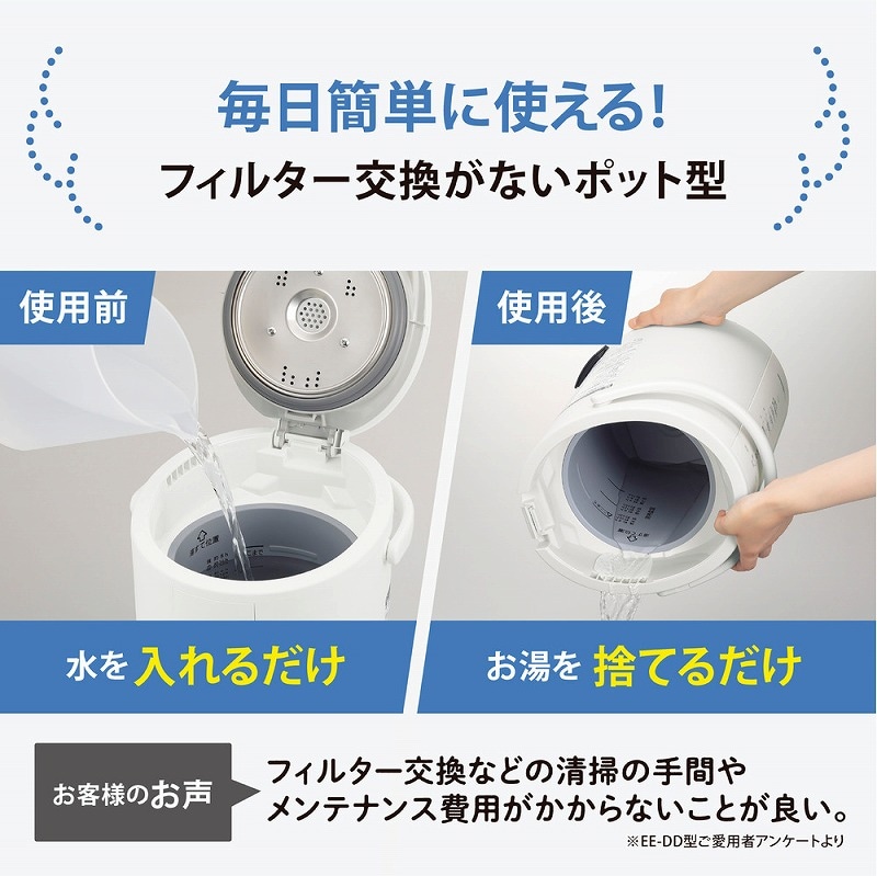 dショッピング |象印 ZOJIRUSHI スチーム加湿器 EE-MB20-WA オフ