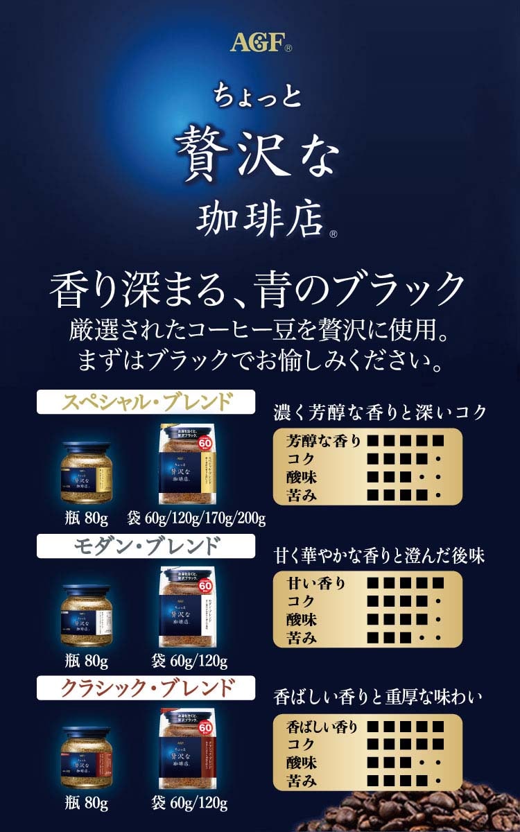 dショッピング |AGF ちょっと贅沢な珈琲店 インスタントコーヒー