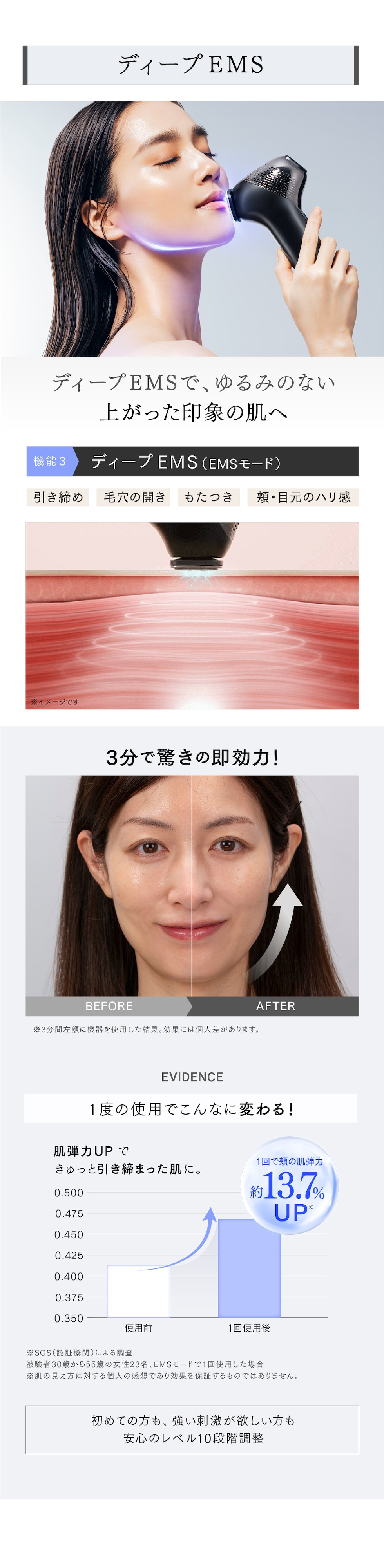 dショッピング |【ホワイト】美顔器 リフトアップ MYTREX MiRAY ONE