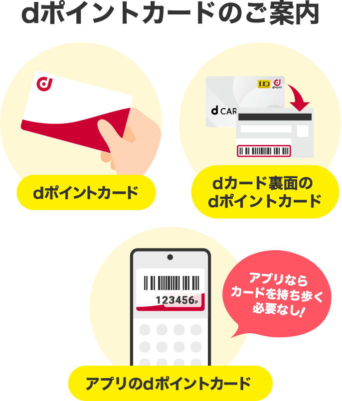 dポイントクラブ】【キラヤ】dポイント抽選キャンペーン（仮